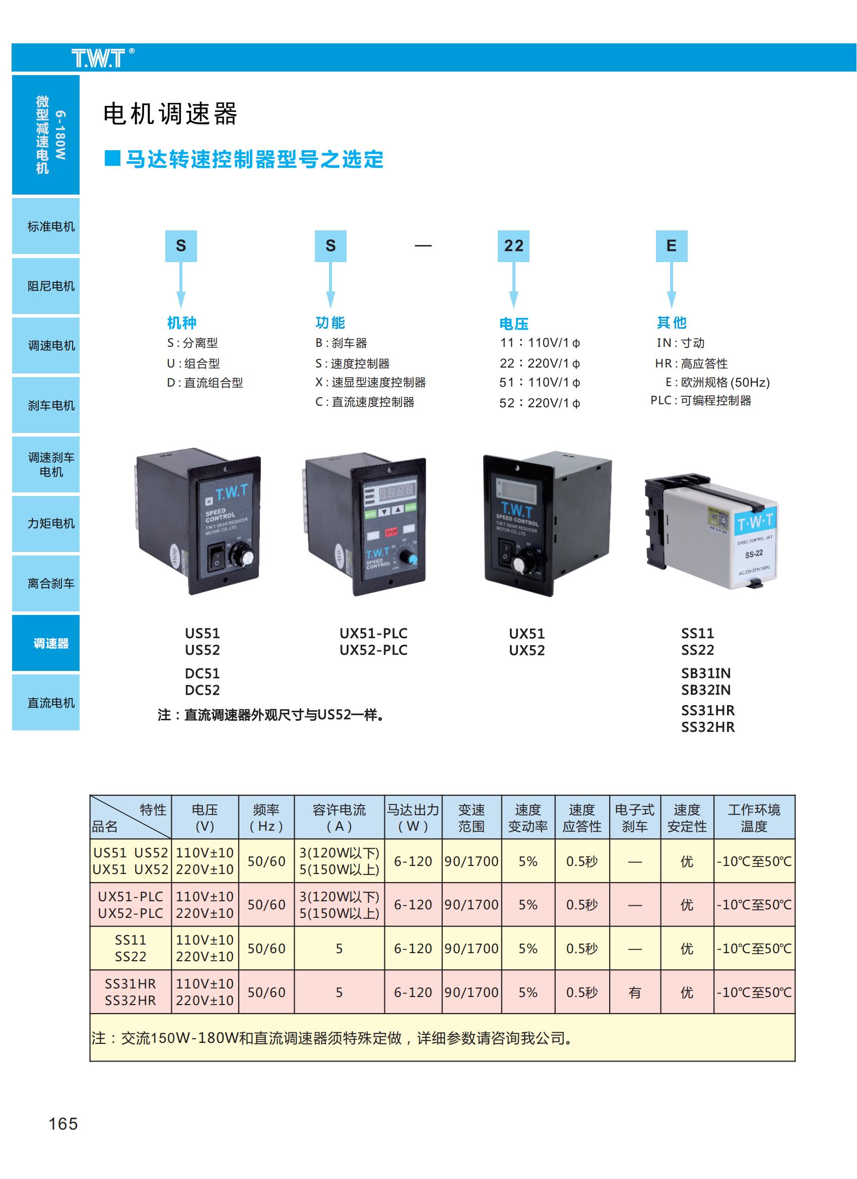 165-170調(diào)速器_00.jpg