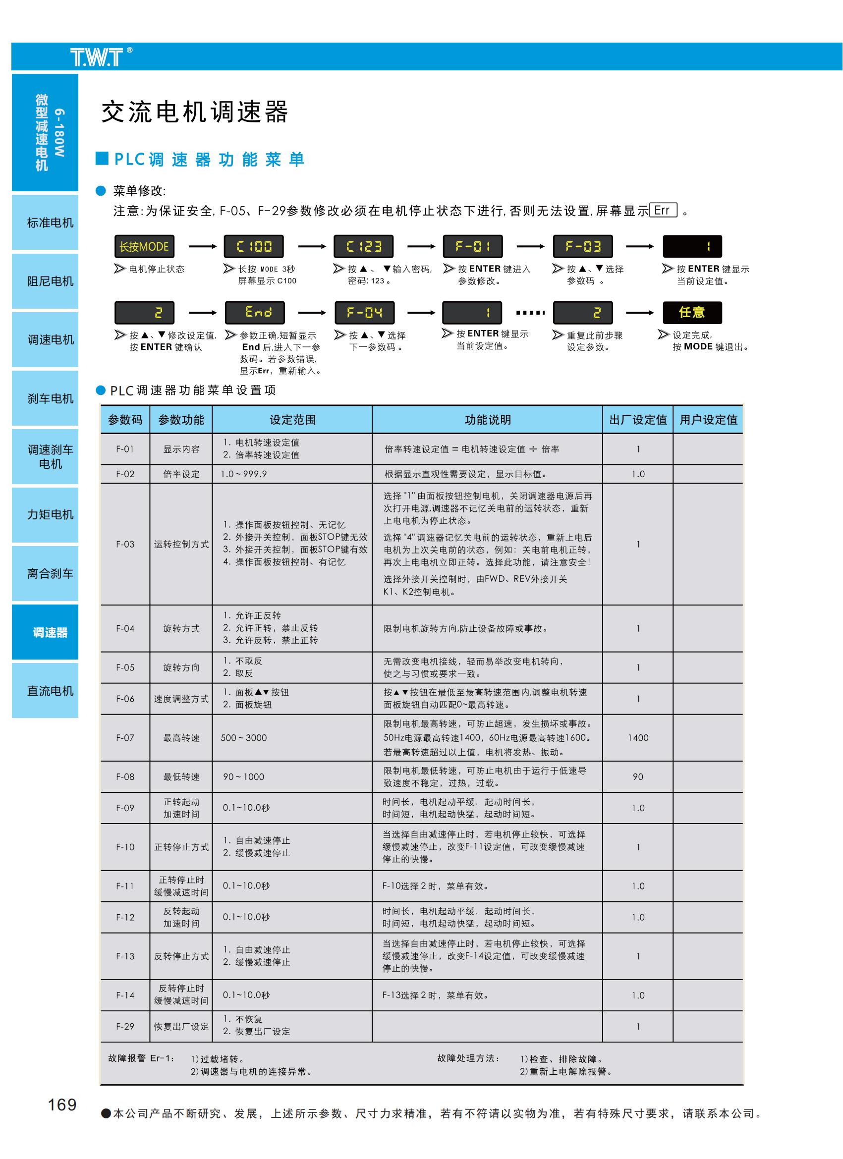 165-170調(diào)速器_04.jpg