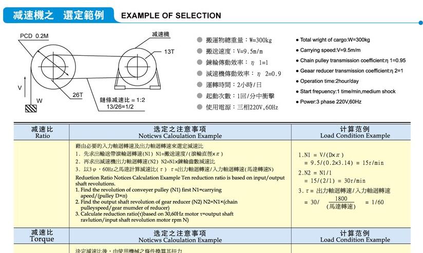 減速機的用途